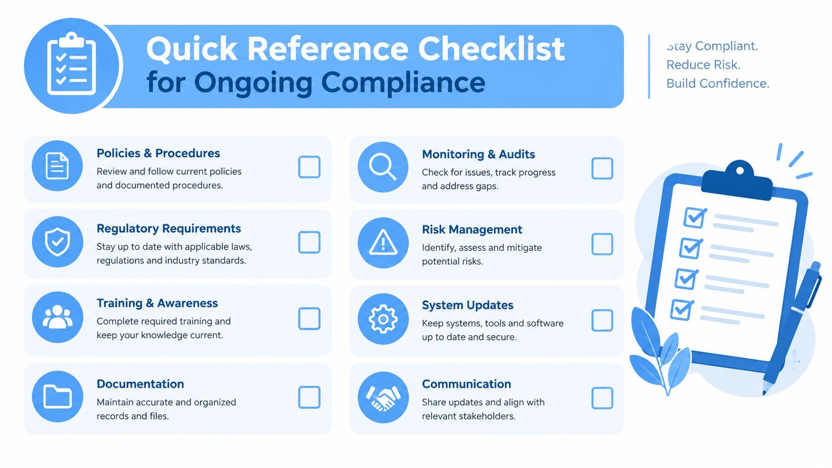 A blue and white compliance checklist infographic outlining essential steps for maintaining ongoing business regulatory compliance.